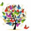butterfly10