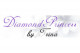 perfumes and colognes Trina