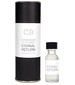 CB I Hate Perfume Eternal Return