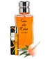 perfume Citrus Charm