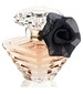 Lancome Tresor Sheer Fragrance