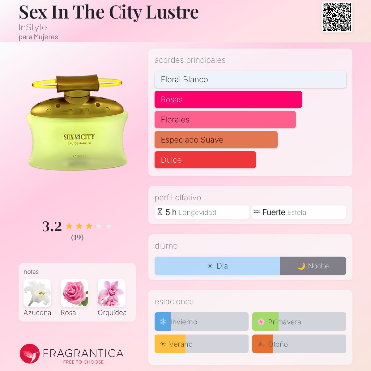 Sex In The City Lustre InStyle Fragancia Una Fragancia Para Mujeres