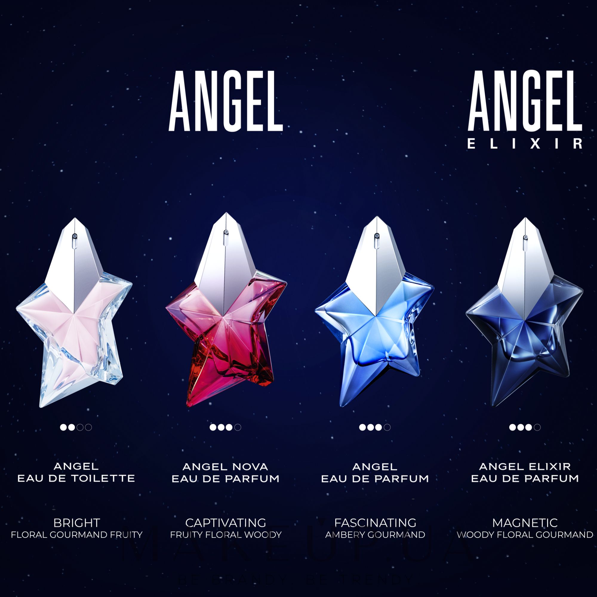 Angel Elixir Mugler Perfume A New Fragrance For Women 2023