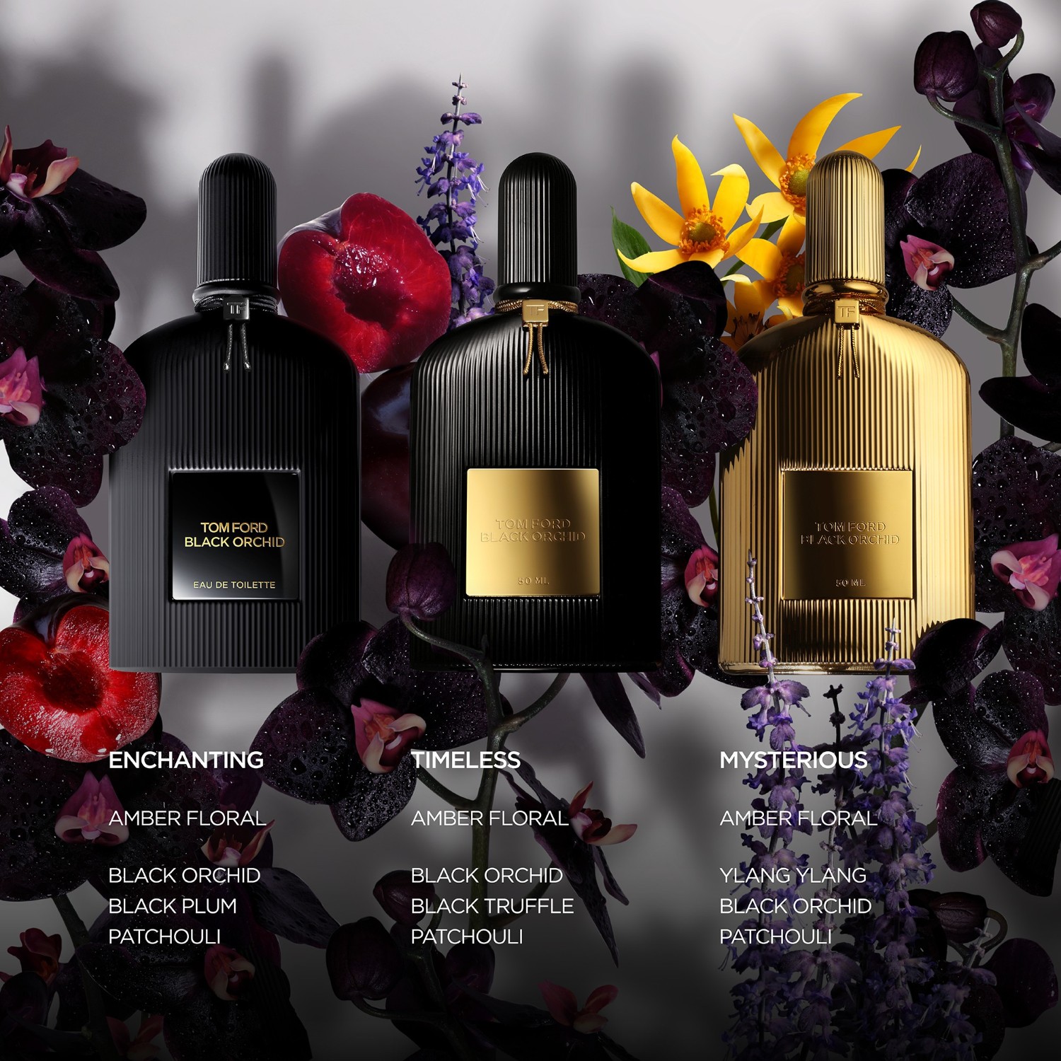Tom Ford Black Orchid Eau de Toilette (2023) ~ New Fragrances