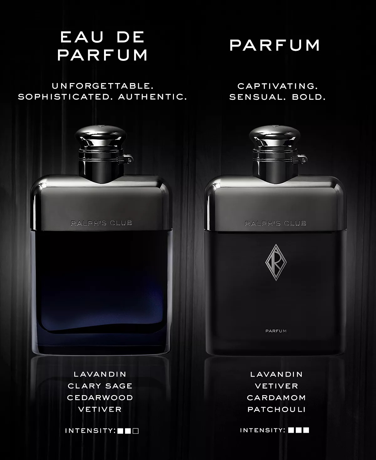 Ralph Lauren Ralph's Club Parfum ~ New Fragrances