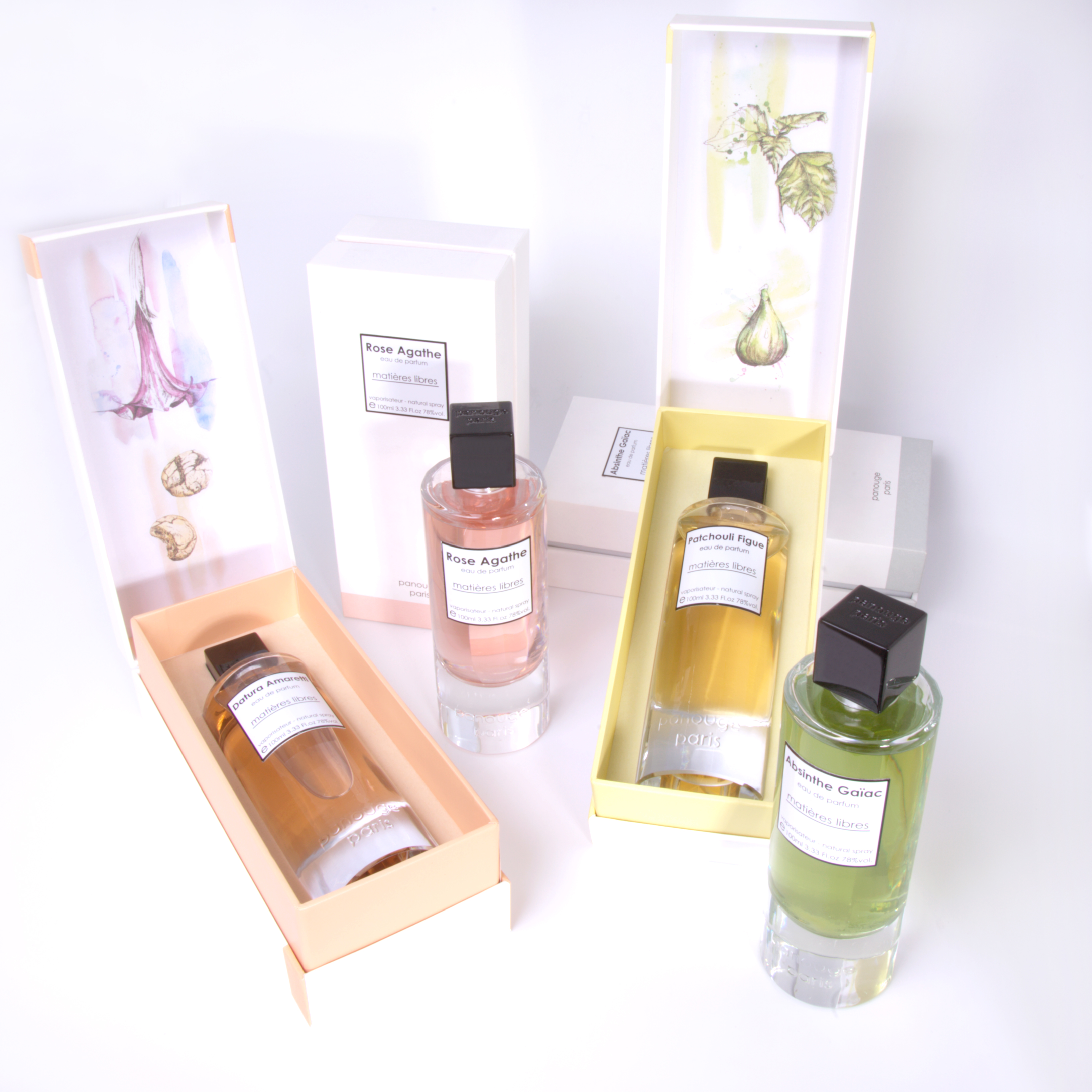 gris charnel fragrantica