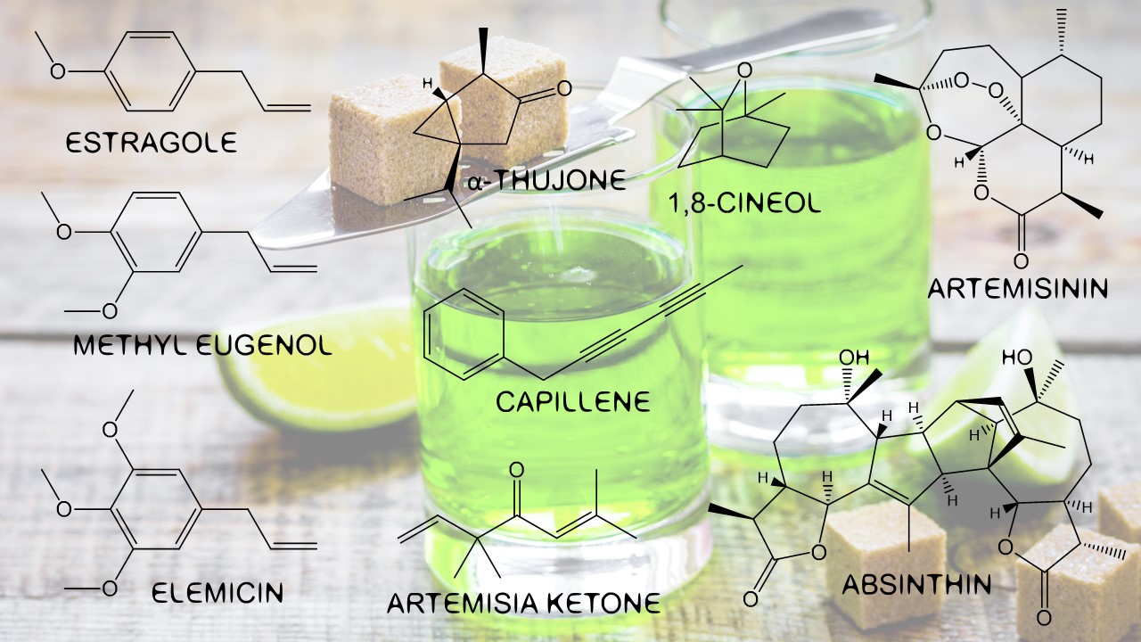 Artemisia chemistry