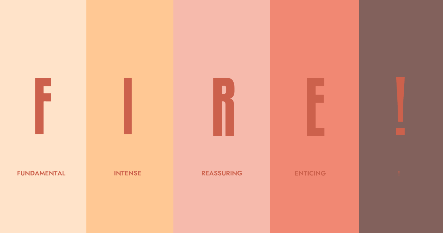 fire! givaudan bwme 2024