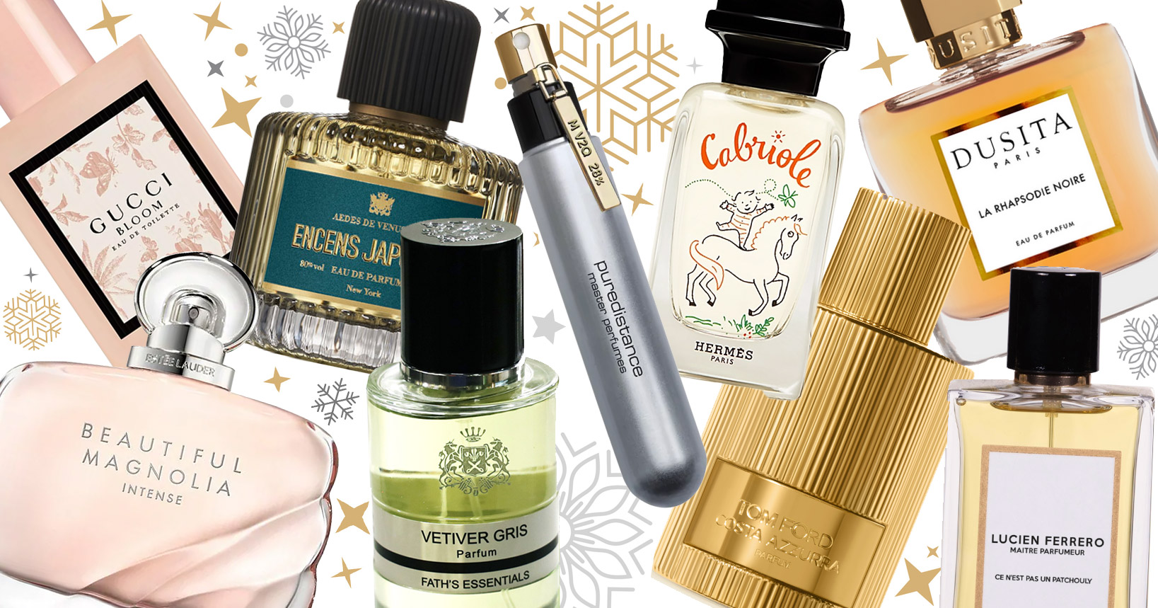 Best Fragrances 2022: FRAGRANTICA Editors Choice ~ Fragrantica