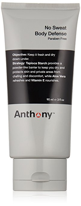 No Sweat Body Defense