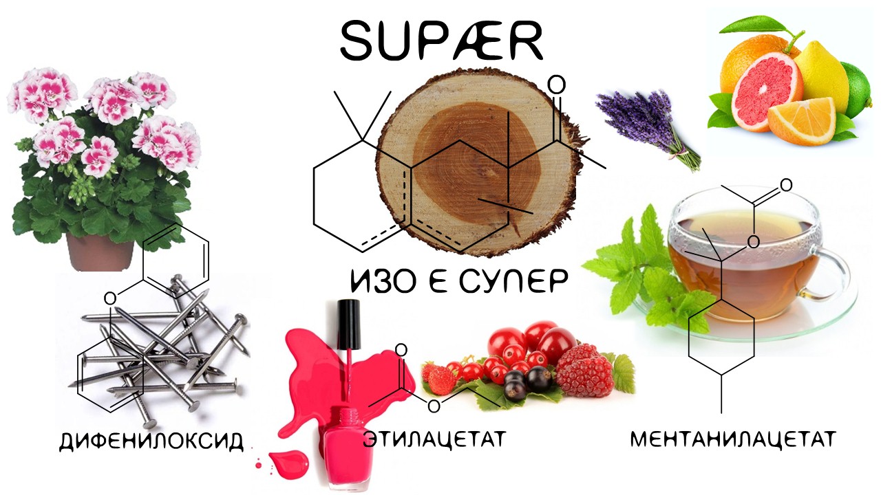 Изо Е Супер Купить В Интернет Магазине