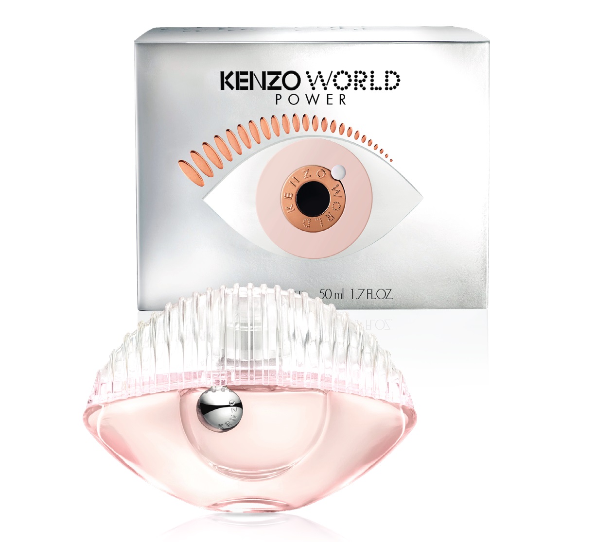 kenzo world fragrantica