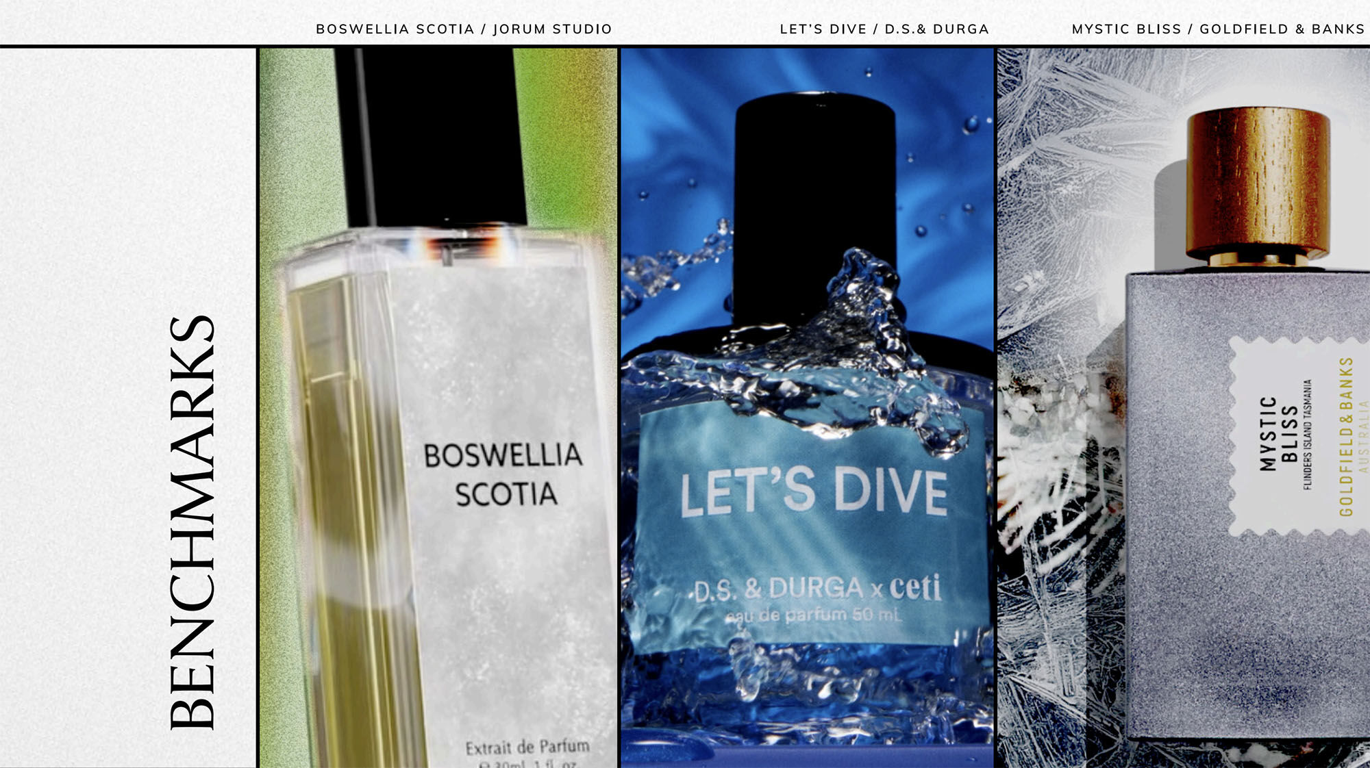 Industry perfume benchmarks.