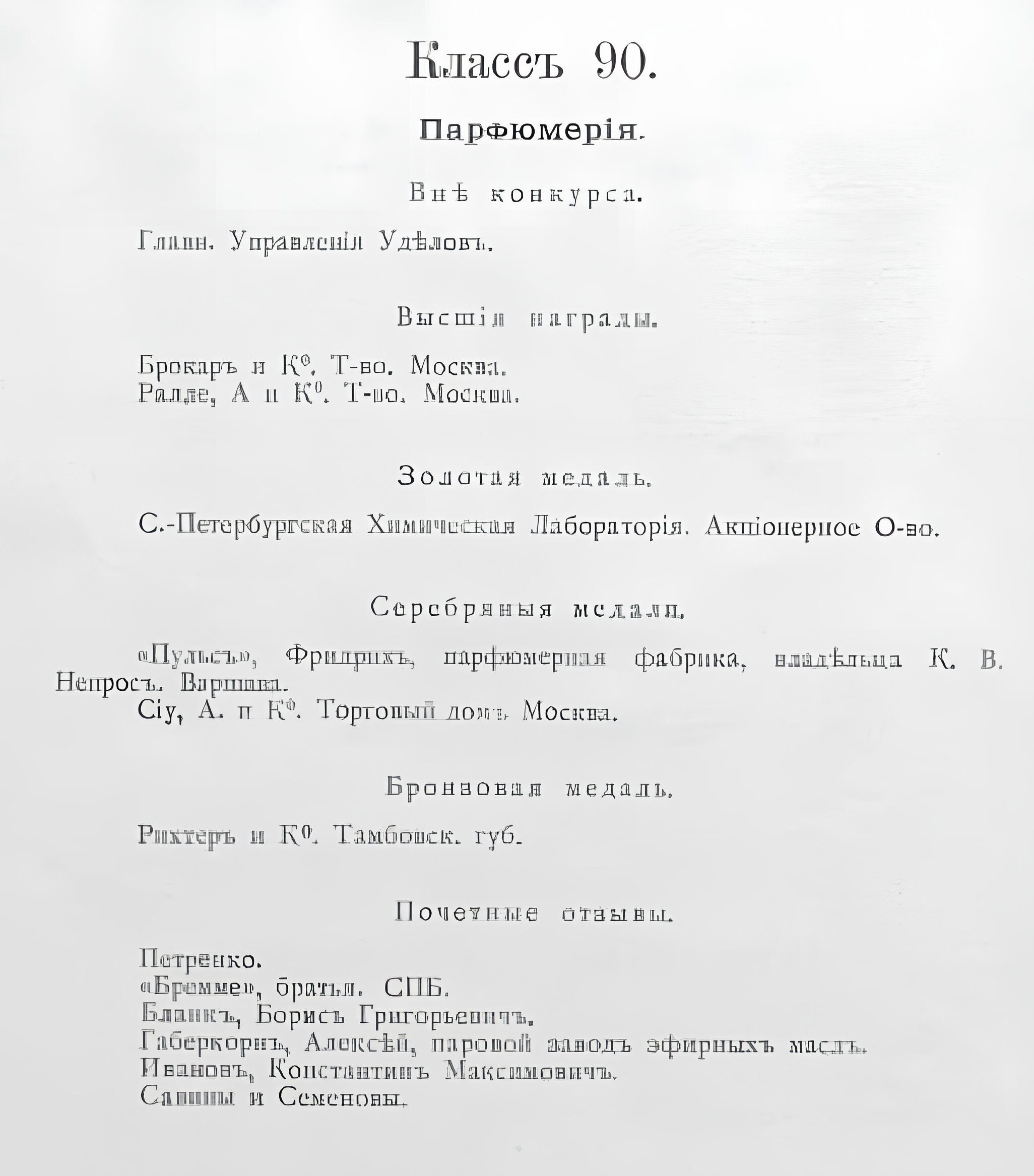 Как начинался парфюмерный двадцатый век