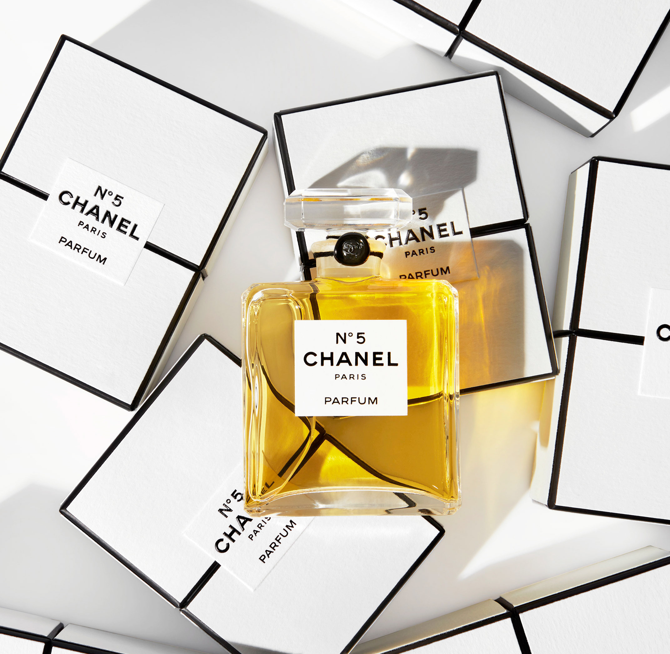 How is Chanel No. 5 perfume tied to the Romanov family? - Russia