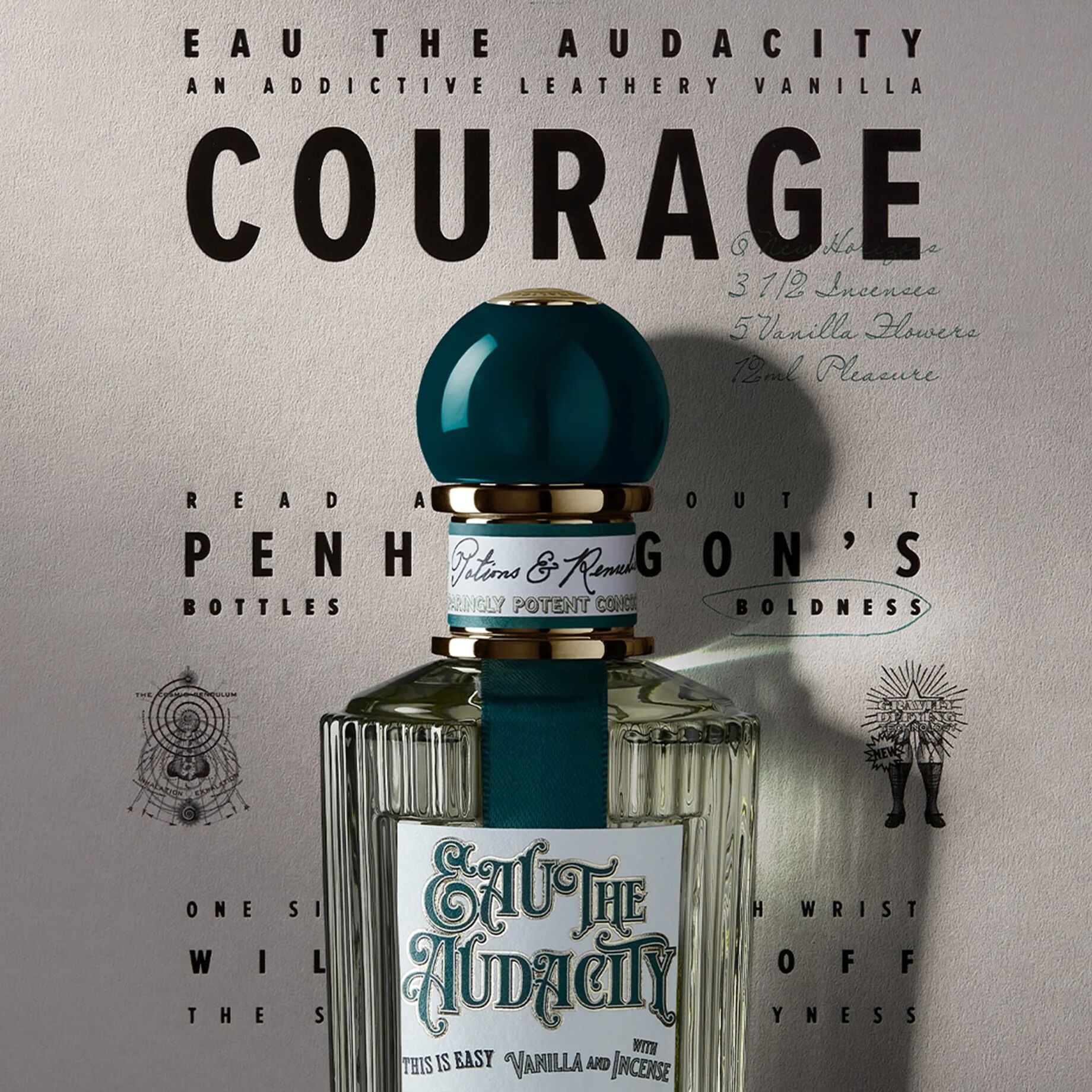 Eau d'Audacity od Penhaligon's