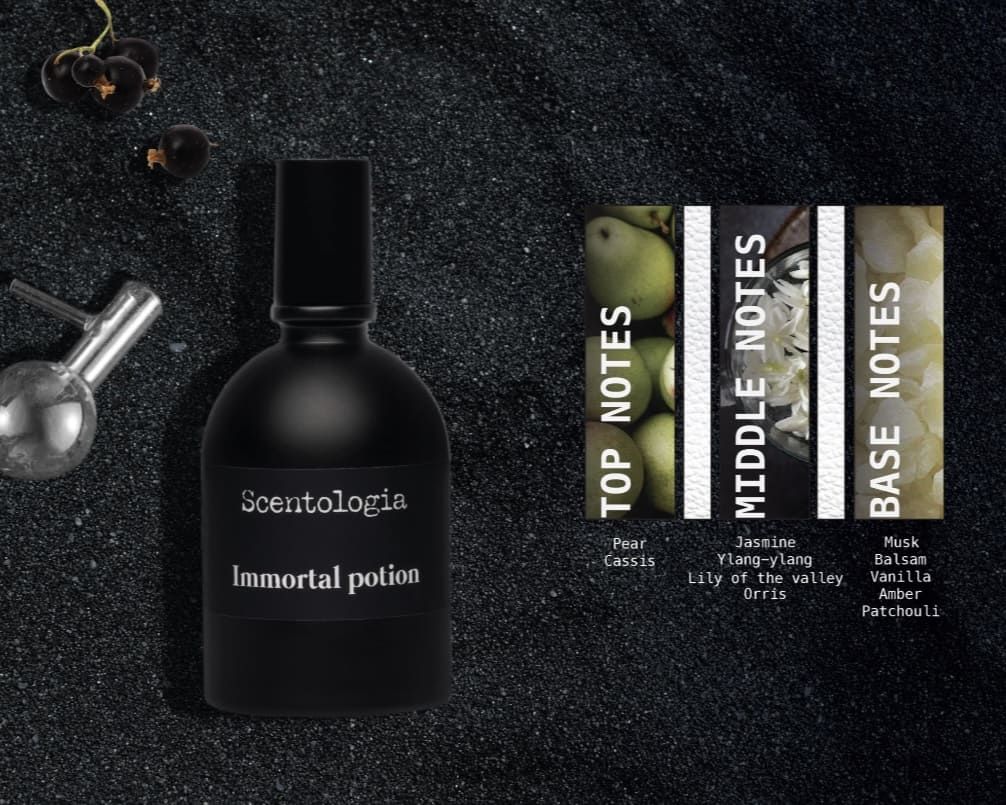 Immortal Potion