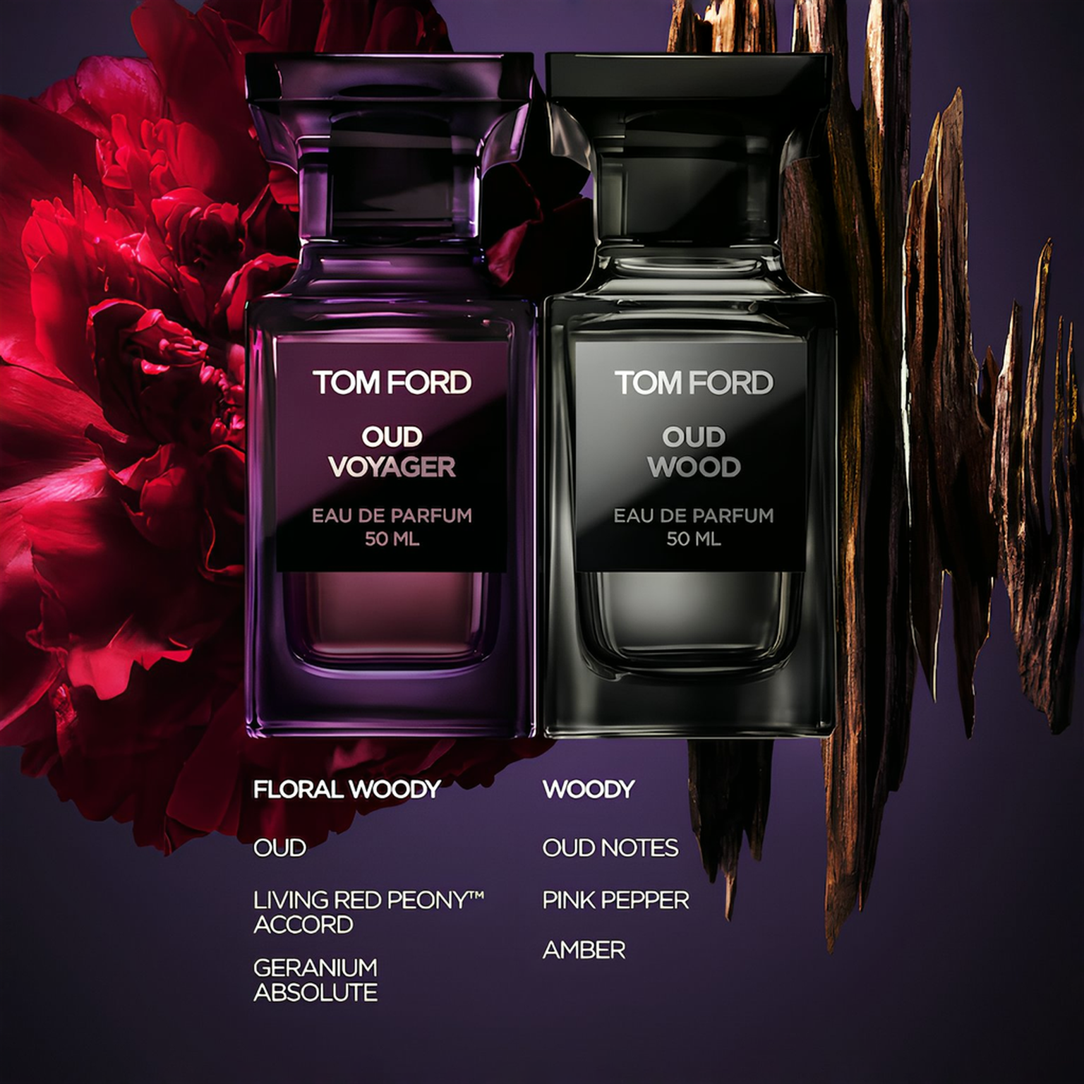 Tom Ford Oud Voyager