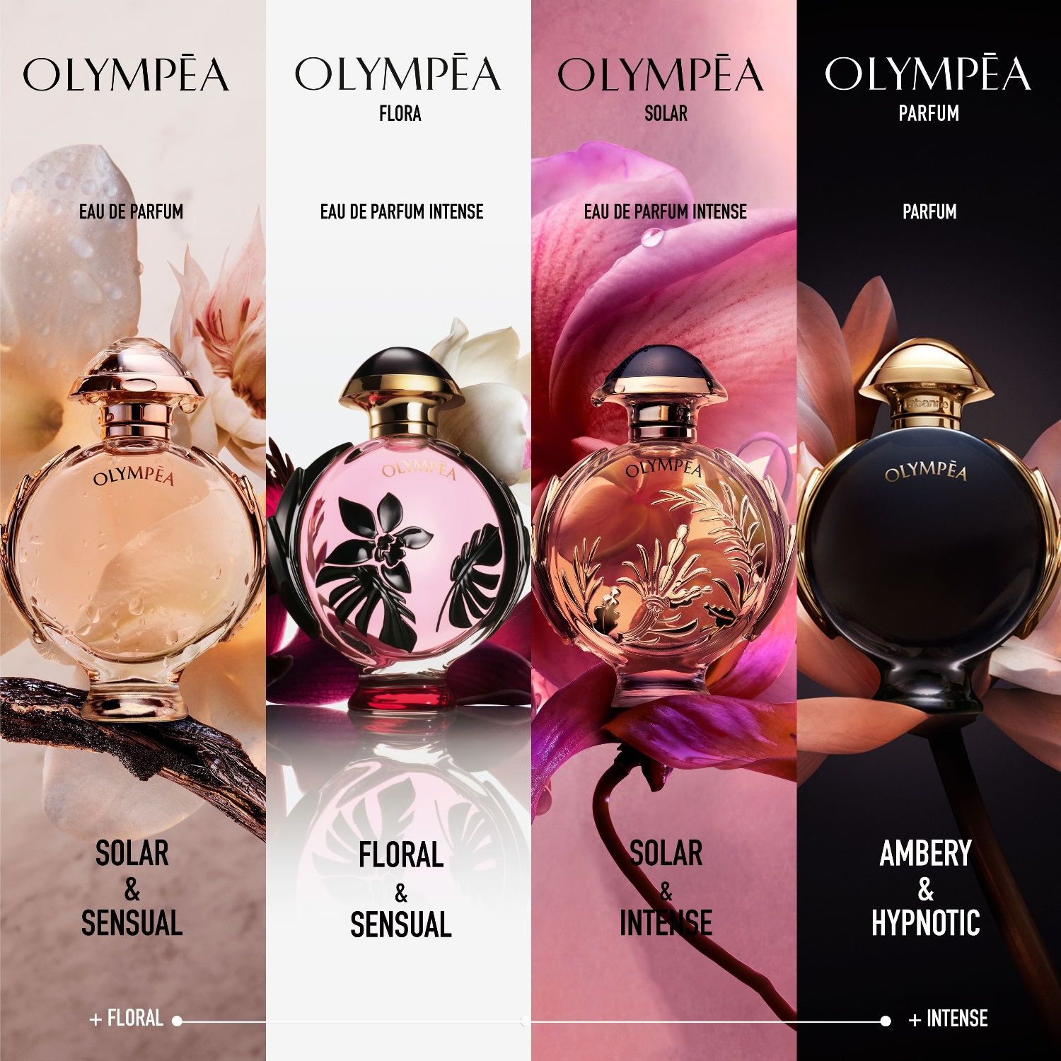 Paco Rabanne Olympéa Parfum