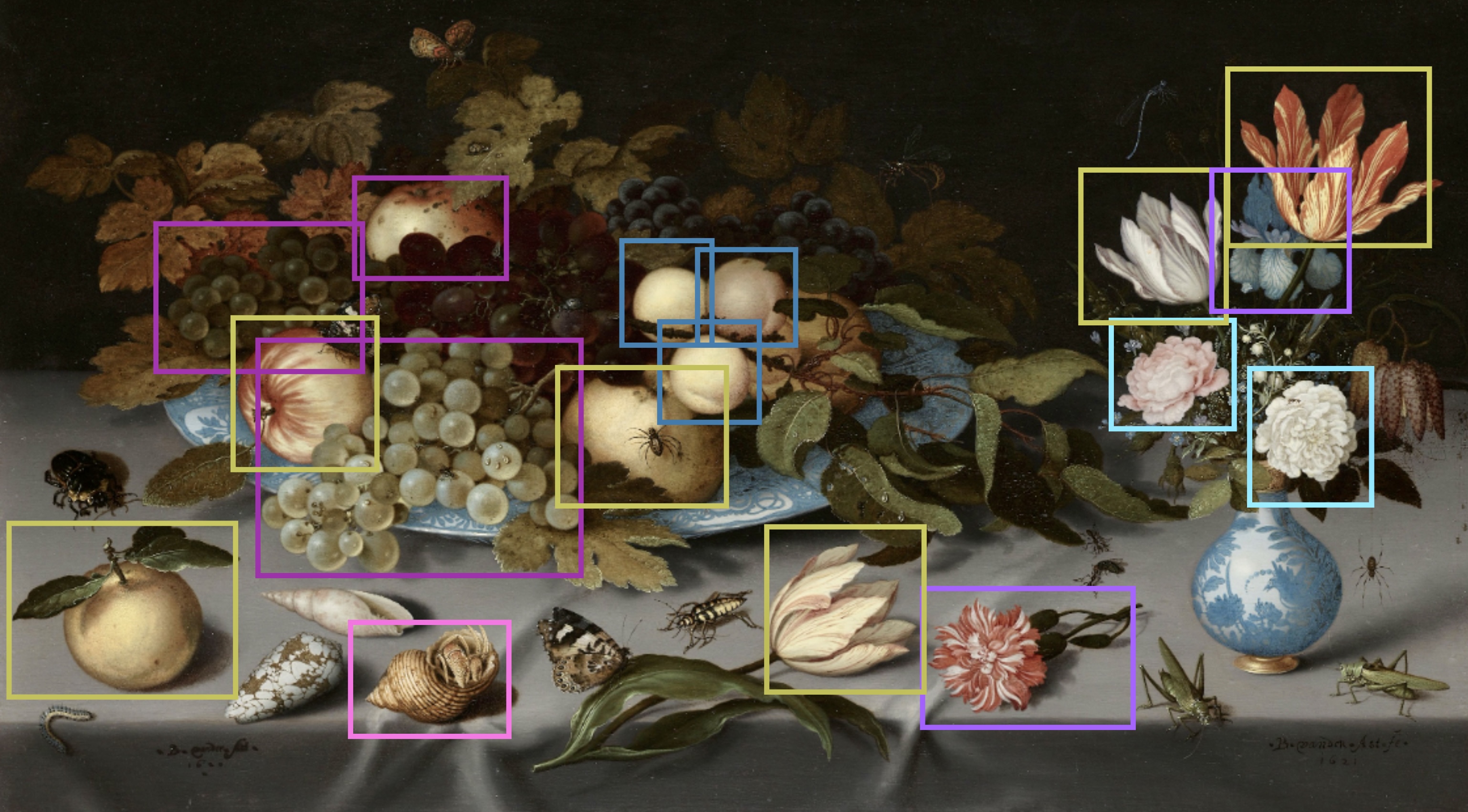 Annotations on Balthasar van der Ast, Still Life with Fruit and Flowers,  1620 - 1621, Amsterdam Rijksmuseum, Digital Humanities, FAU Erlangen-Nürnberg 
