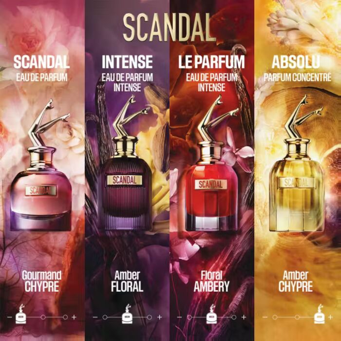 jean paul gaultier scandal intense