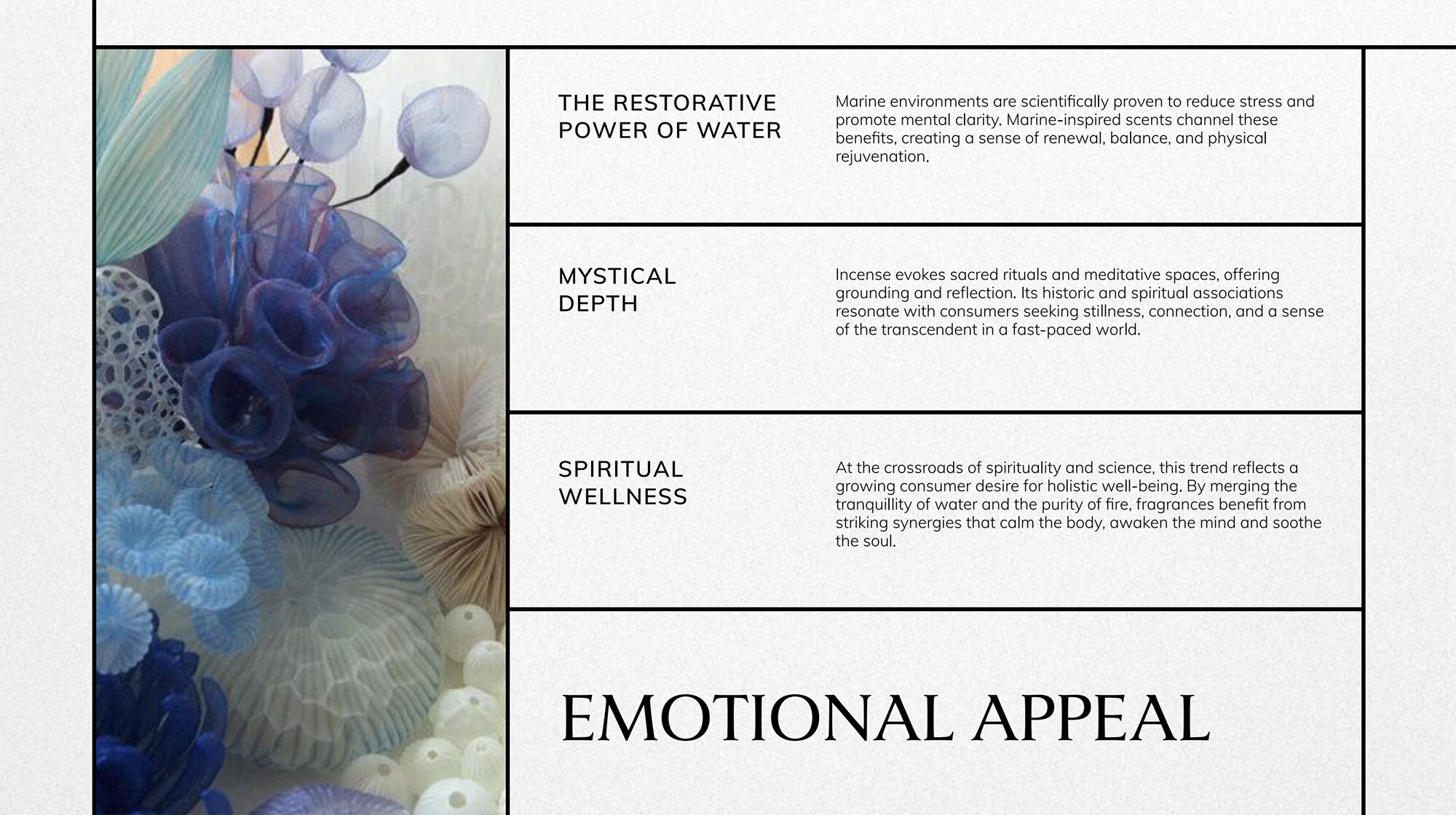 Emotional Appeal of Marine.