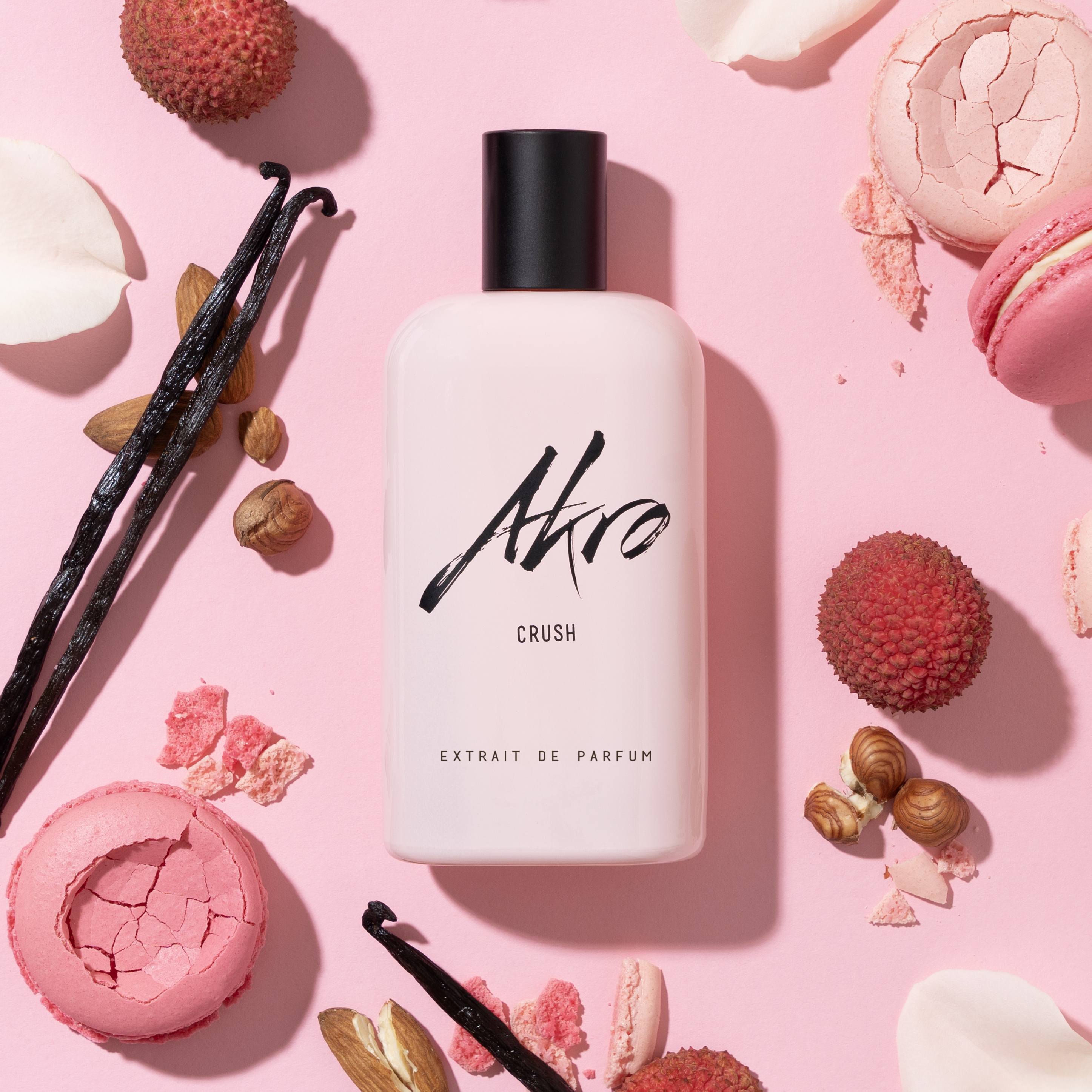 Akro: sept ans de tentation ~ Critiques de Parfums