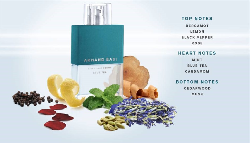 L eau pour homme blue tea