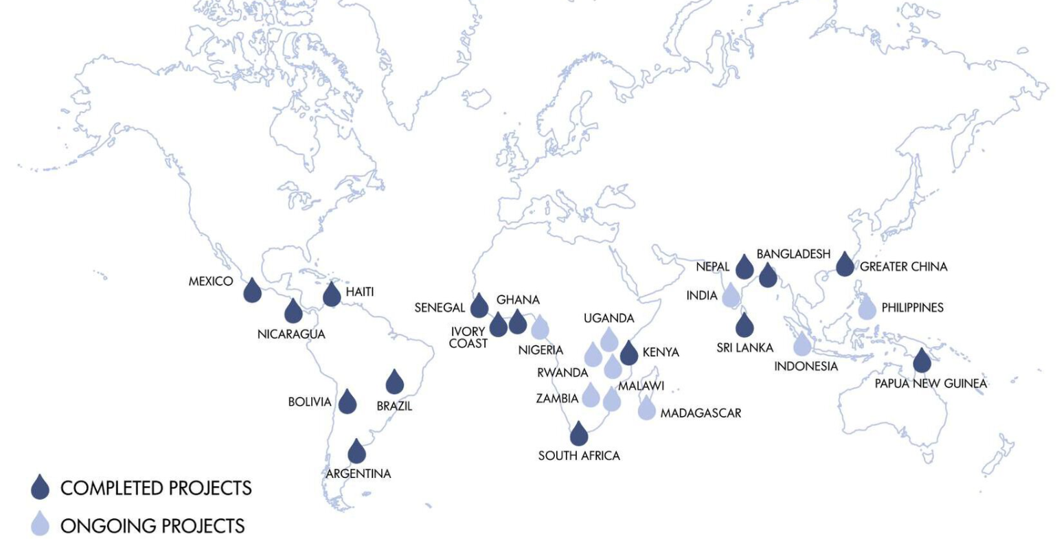 Water projects Armani 