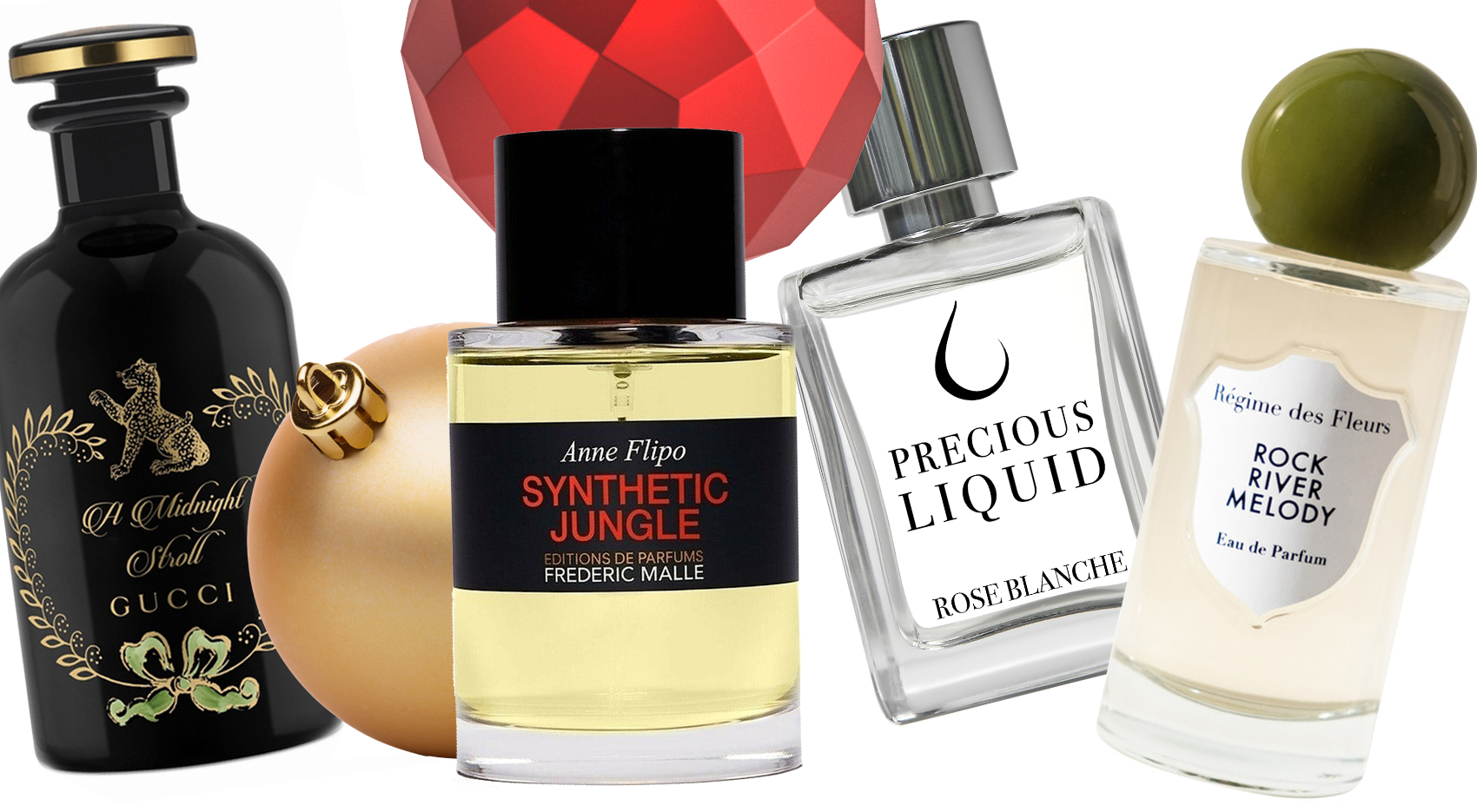 Fragrantica Perfumes, Reviews