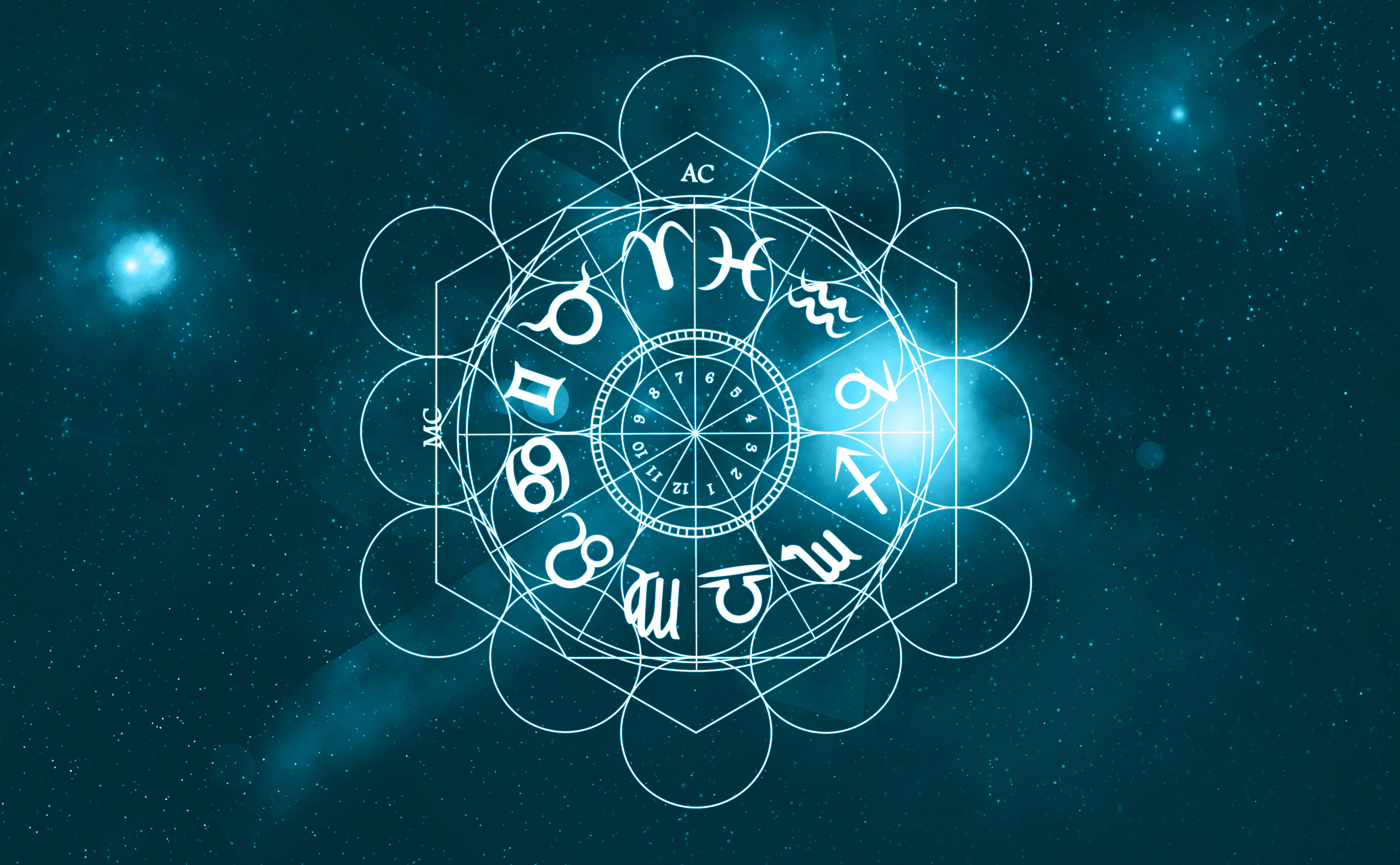 Perfumed Horoscope January 24 January 30 Fragrant Horoscope
