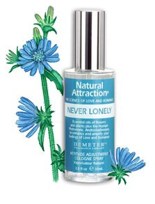 Never Lonely Demeter Fragrance de dama