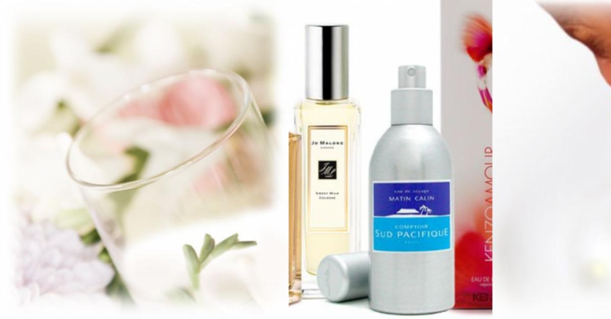 Milk Notes in Perfumes Raw Materials