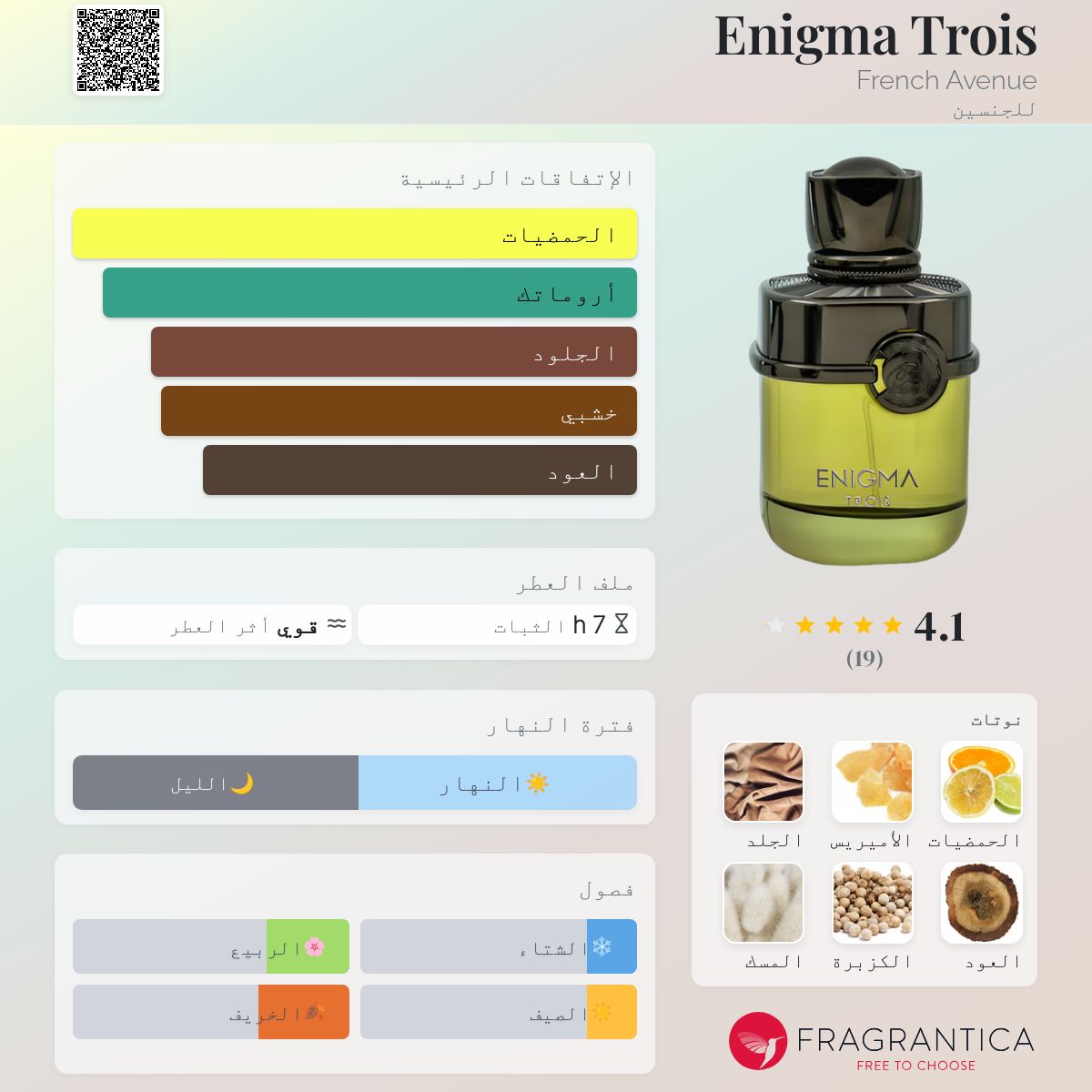 Enigma Trois French Avenue عطر a fragrance للجنسين 2023