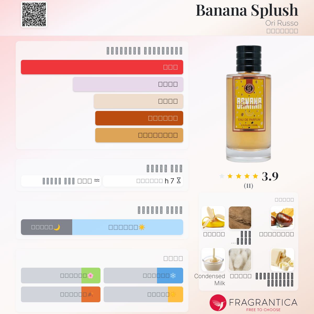 Banana Splush Ori Russo عطر a جديد fragrance للجنسين 2024