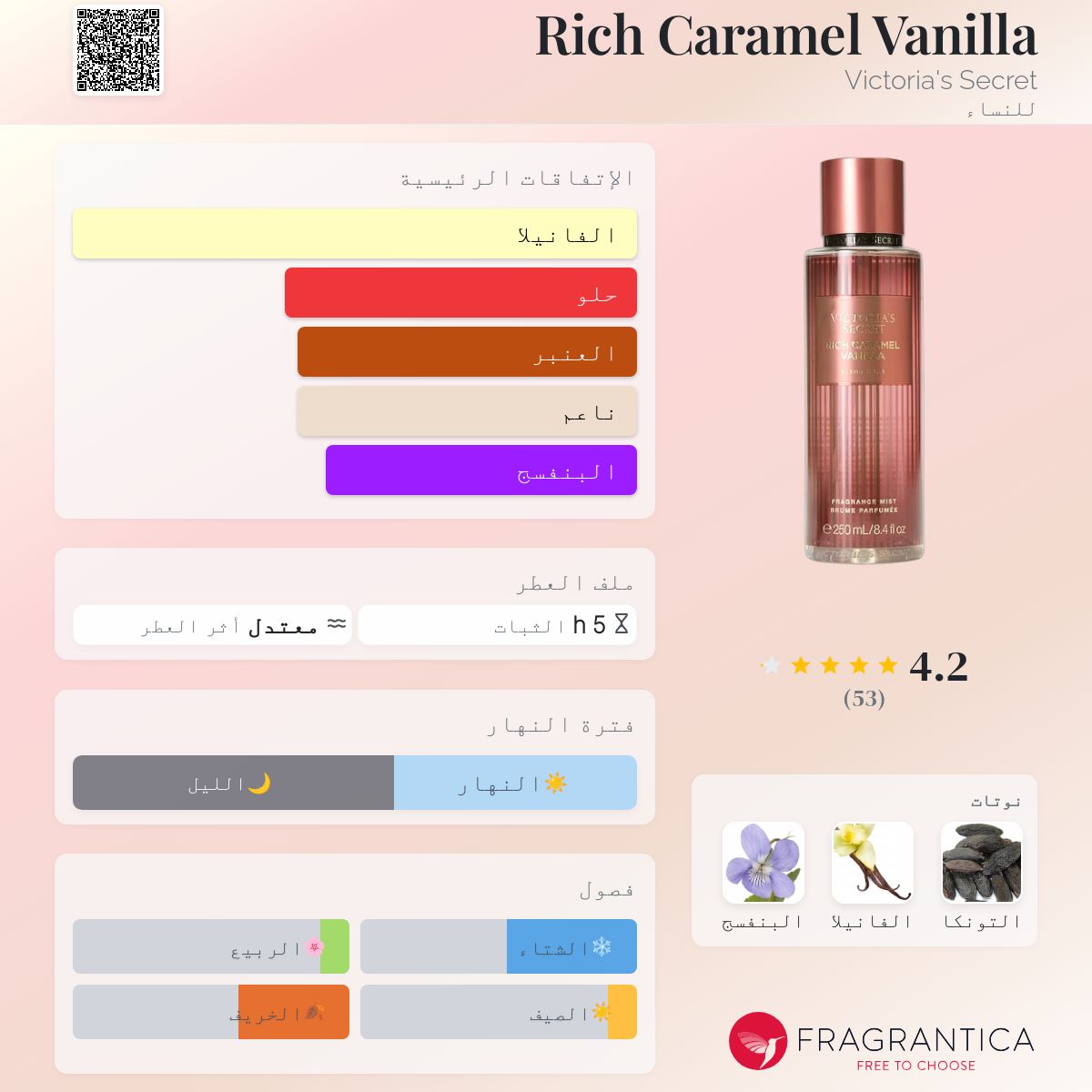 Rich Caramel Vanilla Victoria's Secret عطر a جديد