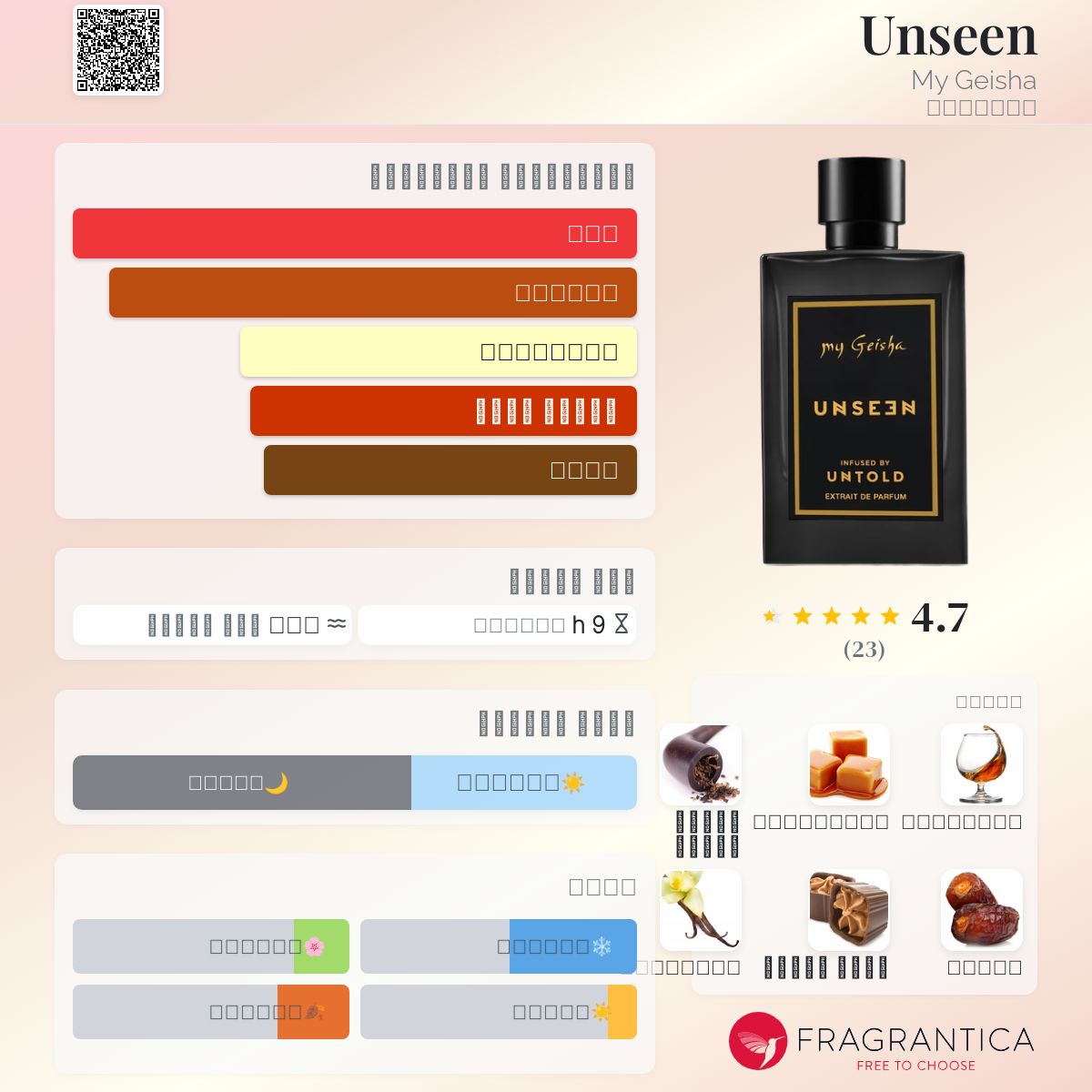 Unseen My Geisha عطر a fragrance للجنسين 2024 - Main Image