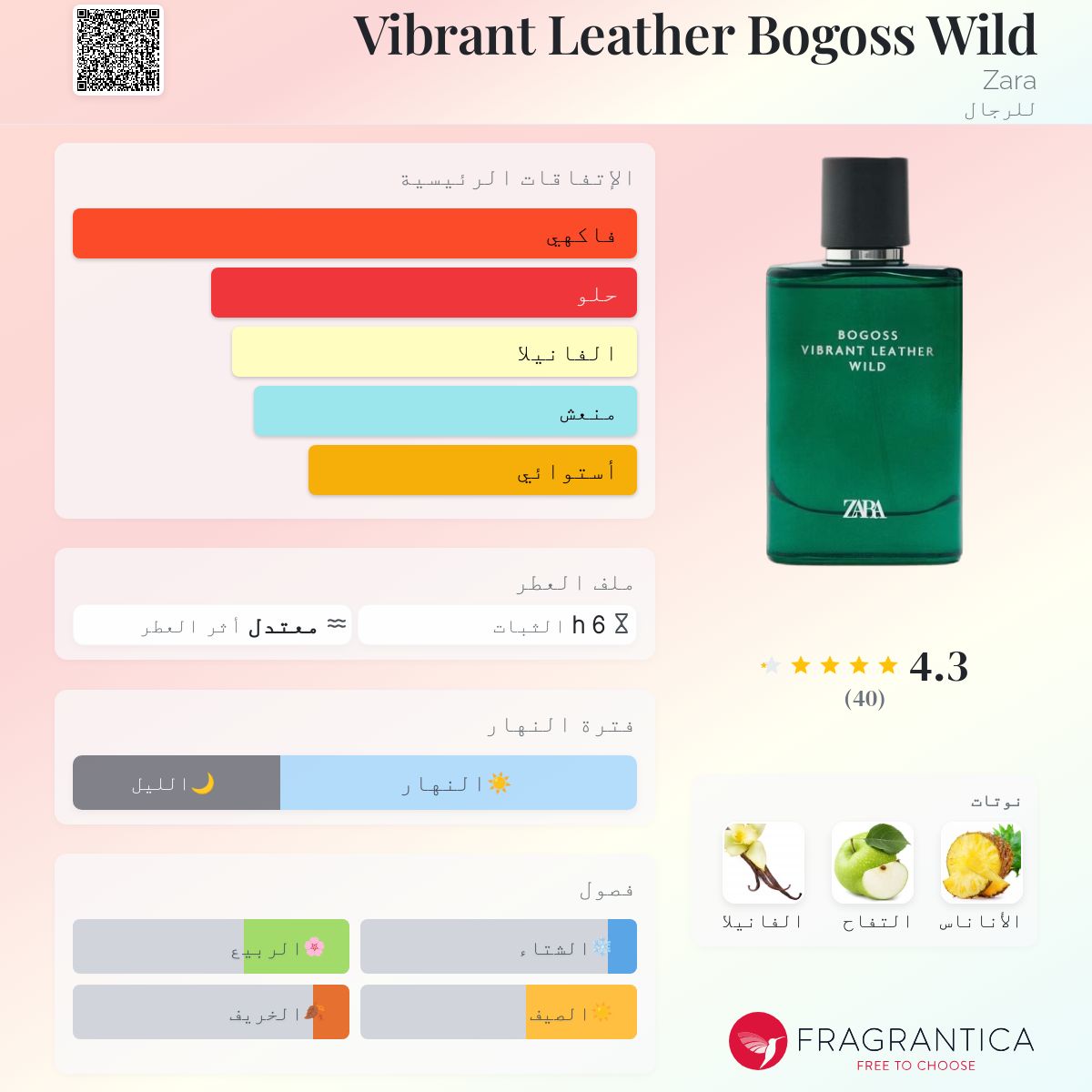 Zara Perfume Zara Vibrant Leather Platinum Review Bogoss Vibrant