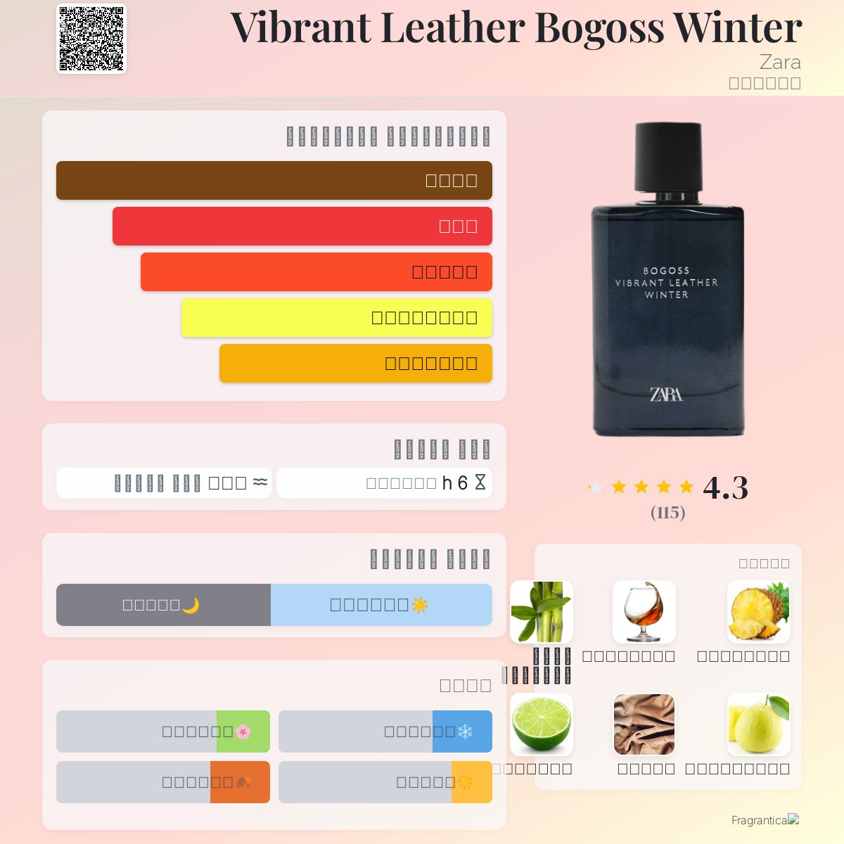 Vibrant Leather Bogoss Winter Zara ماء كولونيا a جديد fragrance