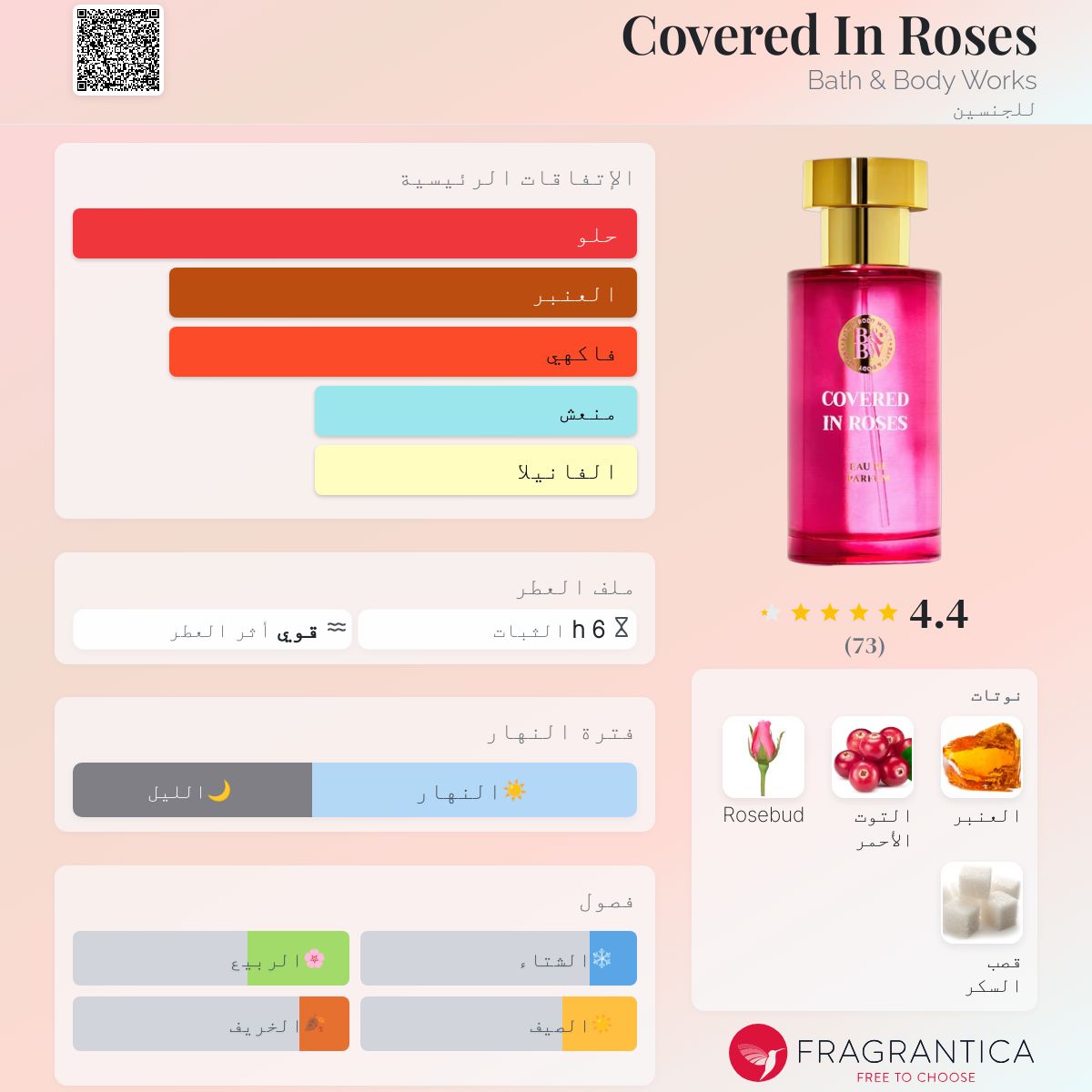 Covered In Roses Bath & Body Works عطر a جديد fragrance