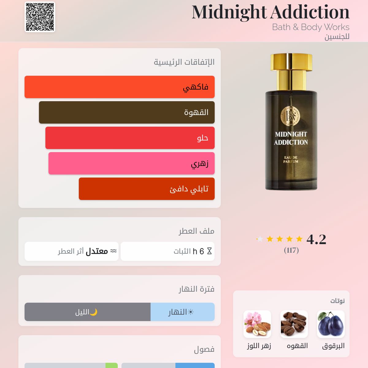 Midnight Addiction Bath & Body Works عطر - a جديد fragrance 