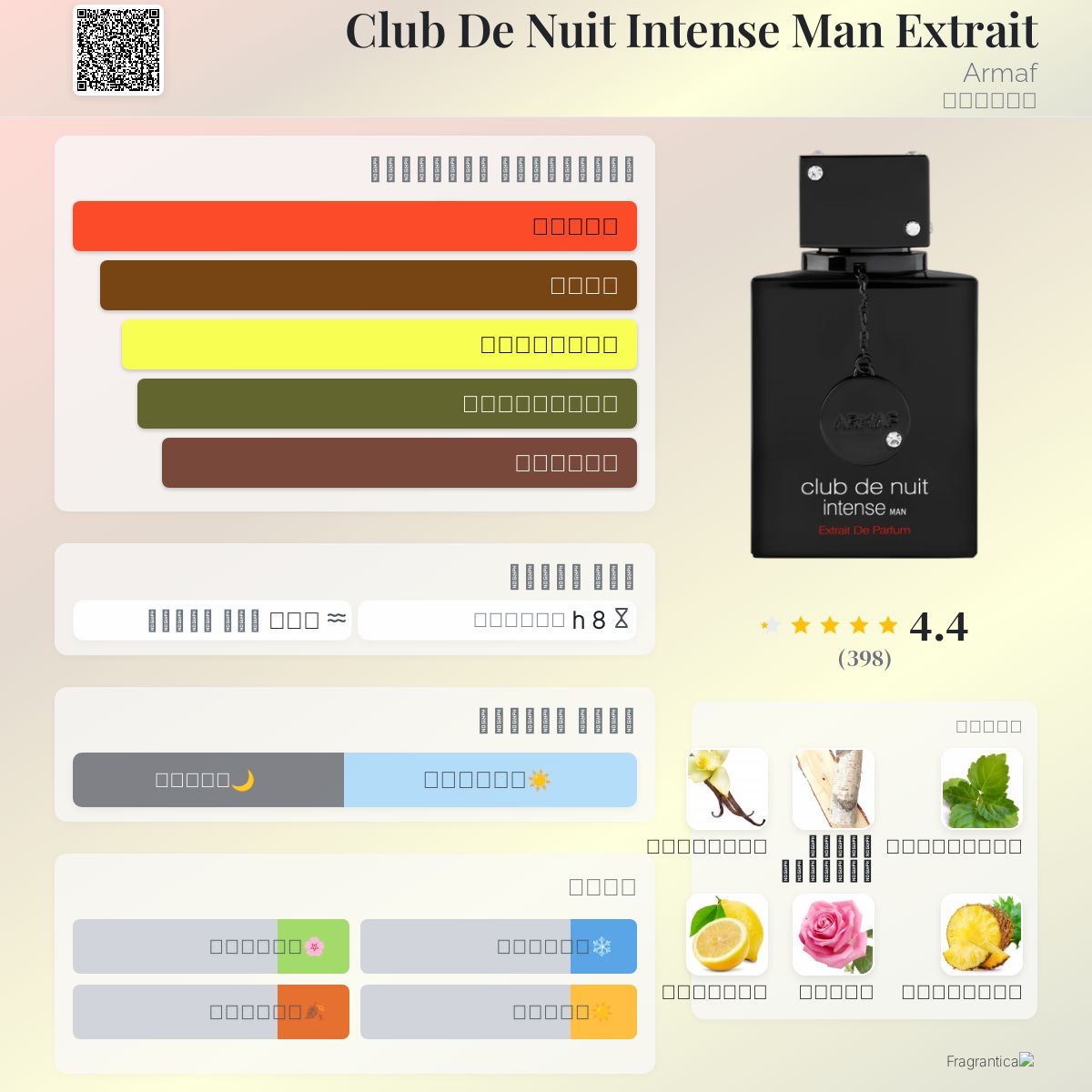 Club De Nuit Intense Man Extrait Armaf ماء كولونيا a جديد