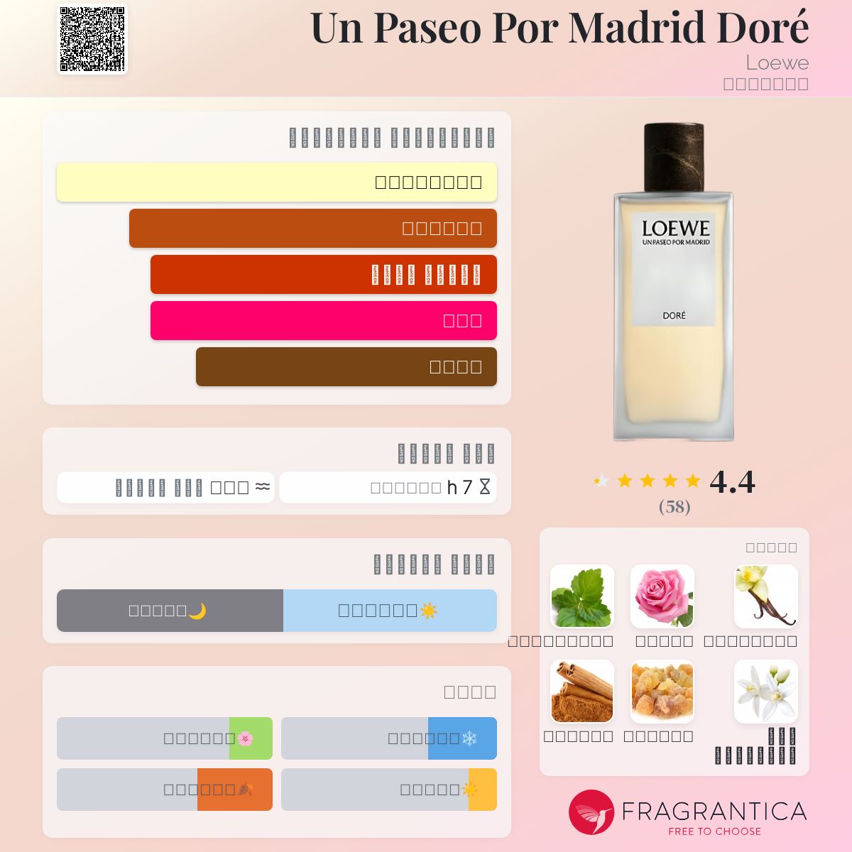 ロエベ ドーレ 100ml ロエベ ドーレ 100ml 今すぐ購入 LOEWE Un Paseo