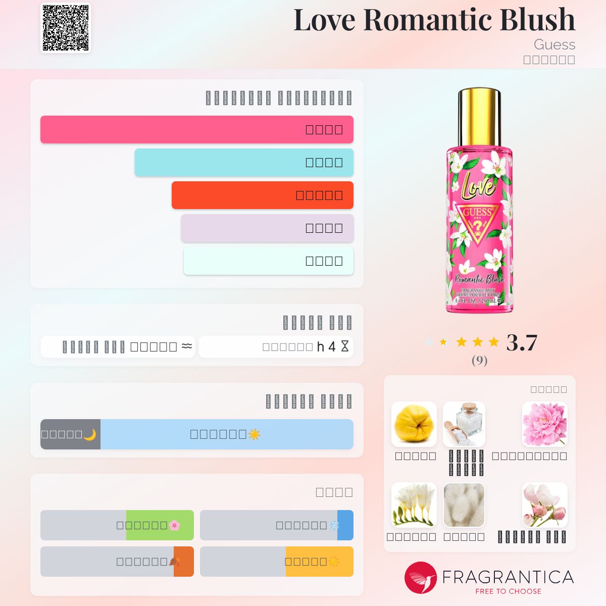 Your Crush Blush Sweet Things To Text A Guy Love Romantic Blush