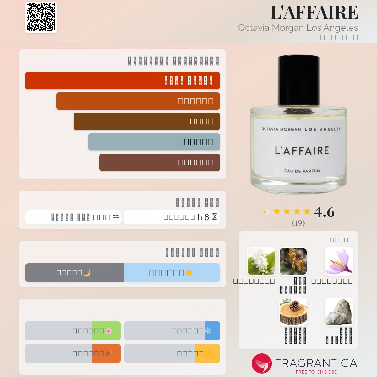 L'AFFAIRE Octavia Morgan Los Angeles عطر a جديد