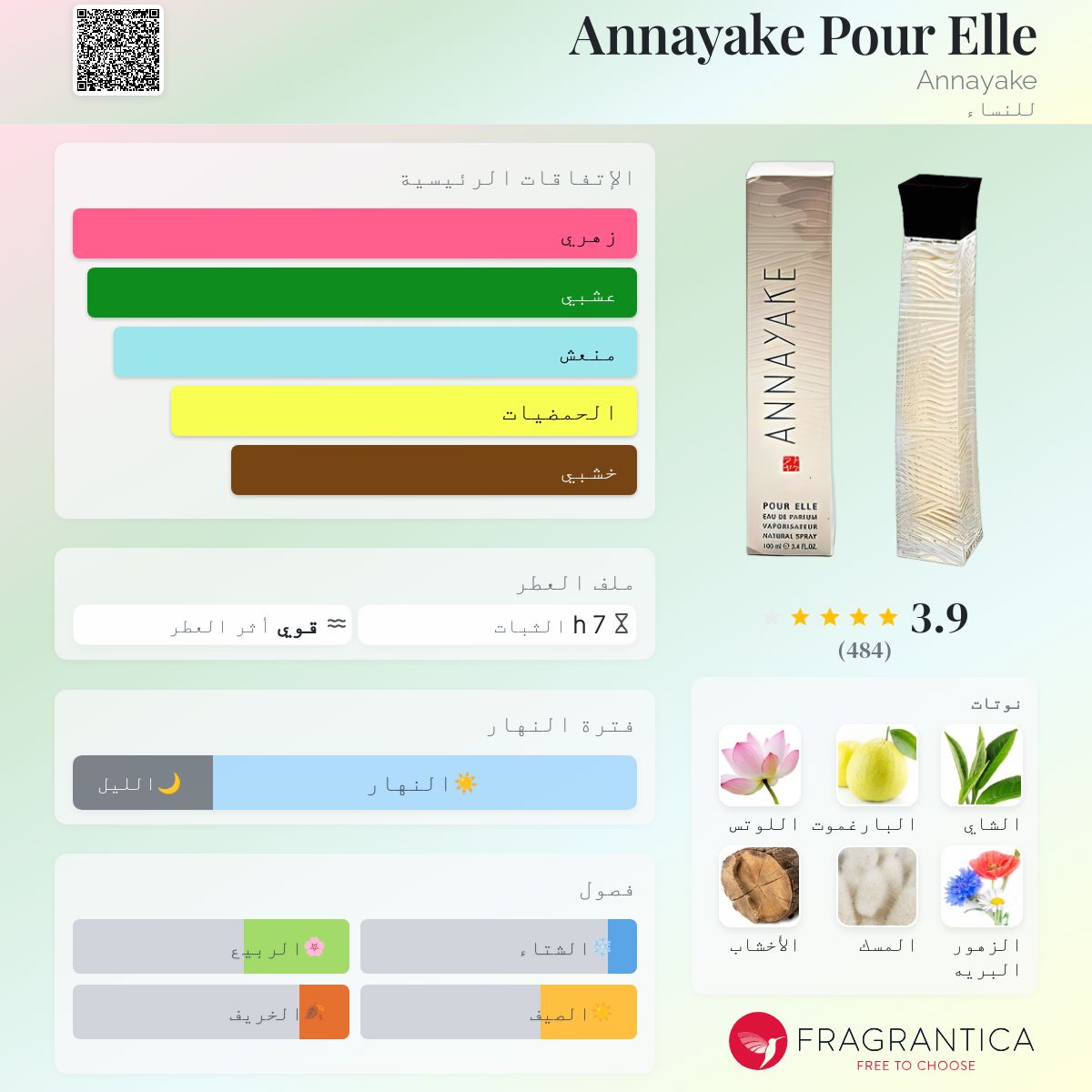 Annayake Pour Elle Annayake عطر a fragrance للنساء 2000