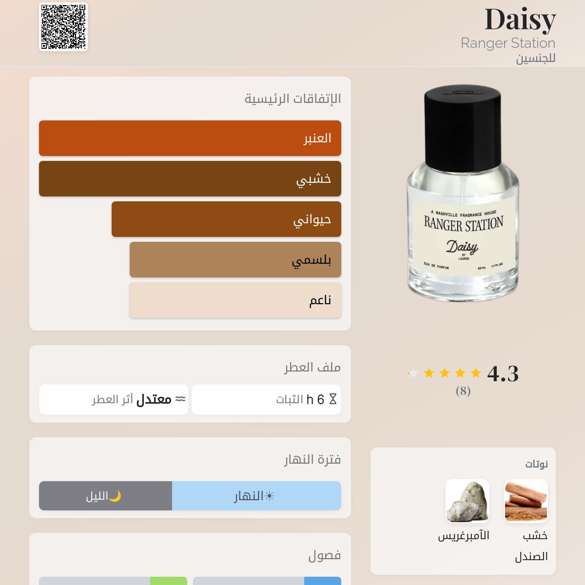 Daisy Ranger Station عطر - a fragrance للجنسين 2023