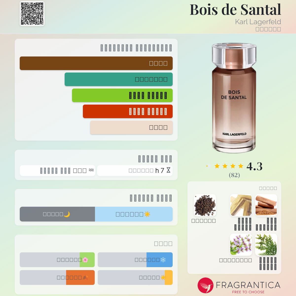 Bois Original Santal Fragrantica Bois De Santal Karl Lagerfeld ماء