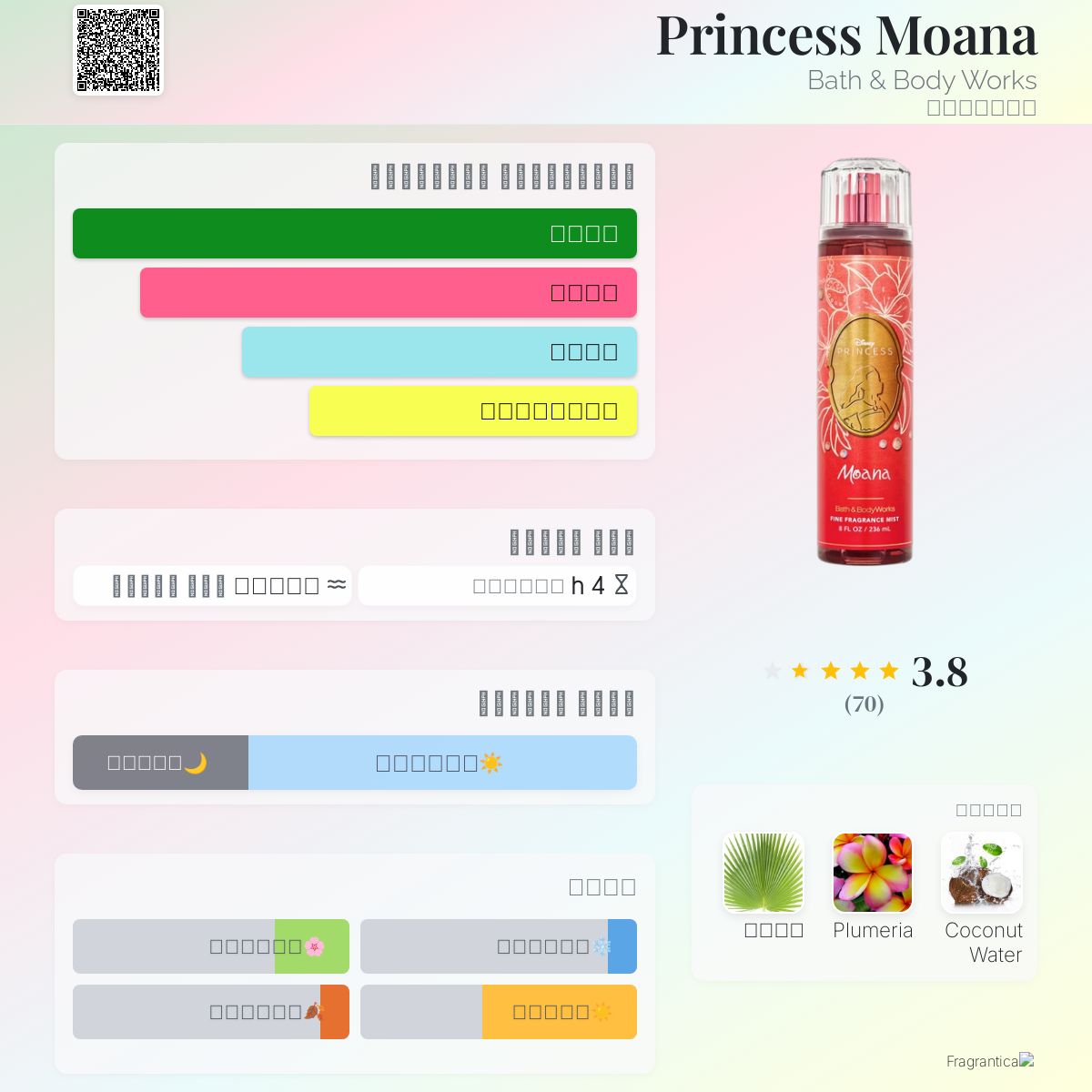 Princess Moana Bath & Body Works عطر a جديد fragrance