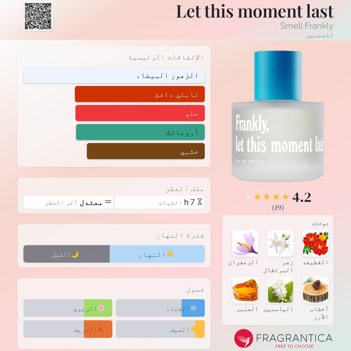 Let this moment last Smell Frankly عطر - a جديد fragrance للجنسين 2025